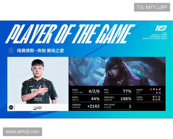 赛后分析EDG与IG对决中选手个人能力的深度剖析与比较